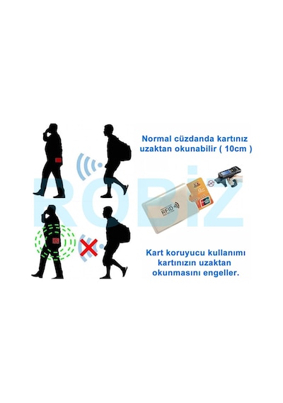 Temassız Kredi Banka Kimlik Kartı Koruyucu Kılıf Hırsızlık Önleyici Rfid Nfc 1 Adet