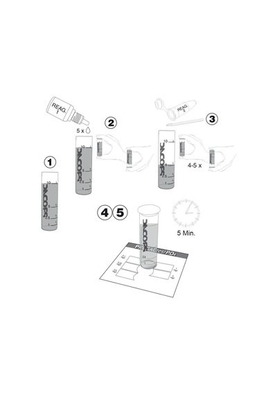 Prodac Po4 Test