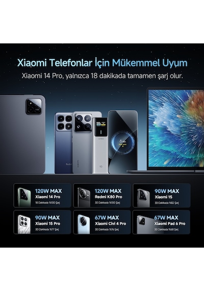 Cuktech 10 Powerbank 10000 Mah 150 W Pd3.1 Süper Hızlı Şarj 2 P Siyah