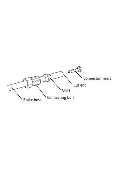 Shimano Sm-bh90 Disk Fren Kablo Uçları