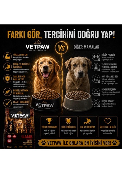 Vetpaw Kuzu Etli Yetişkin Köpek Maması Yüksek Proteinli Premium Kuru Mama 15 KG