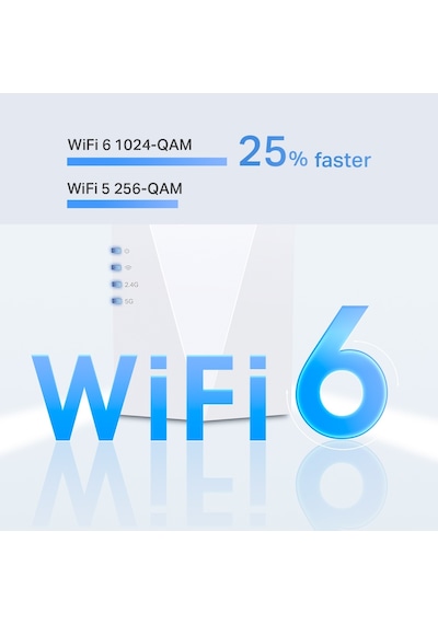 TP-Link RE600X AX1800 Mbps OneMesh Wi-Fi 6 Range Extender Menzil Genişletici
