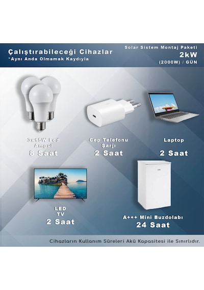 Matech 2 kW Solar Paket Sistem (2000W/Gün)