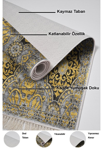 Dekoreko Kaymaz Taban Djt 3 Lü Banyo Paspas Takımı Trend Karışık Modern 659m Sarı