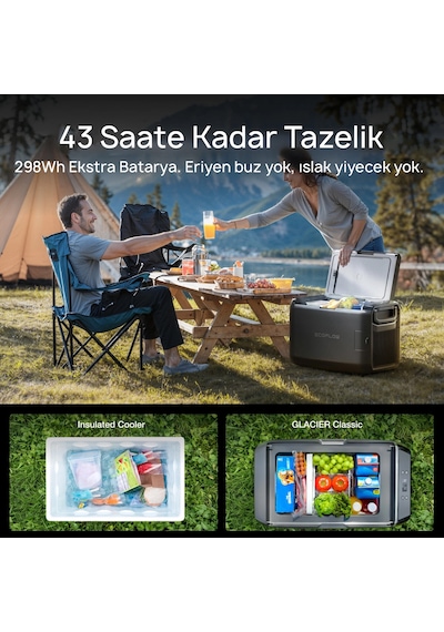 EcoFlow GLACIER Classic 45L Taşınabilir Kablosuz Buzdolabı
