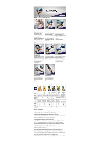 Fusion Proglide Power Tıraş Bıçağı 8 Adet