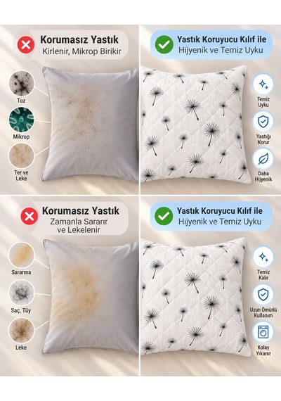 Kapitone Fermuarlı Yastık Alezi 50x70 Cm Pamuklu Yastık Koruyucu Kılıf Elyaf Dolgulu Beyaz İbiza