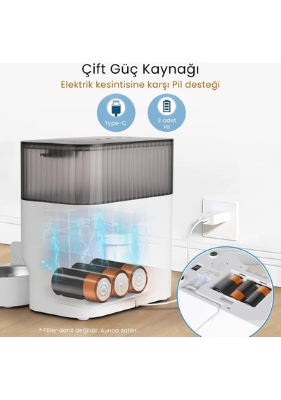 Catmax Pro Akıllı Otomatik Mama Kabı, 5l Kapasiteli, Wi-fi Kameralı, Sesli Komutlu, App Kontrollü, Çelik Kaseli