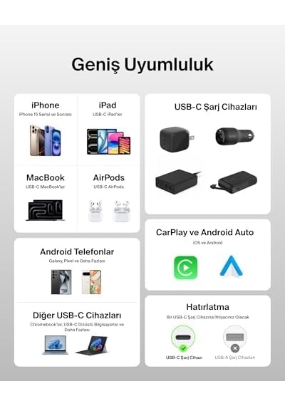 2&apos Li Örgülü Usb-c - Usb-c Kablo, 1,5 M, 240 W, Yumuşak, Esnek Ve Hızlı Şarj Kablosu, İphone 16 Ve 15 Serisi, Galaxy S25, Pixel 9, İpad Pro Ve Daha Fazlasıyla Uyumlu, Siyah