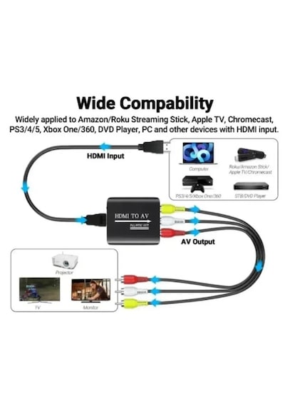 Hdmi To Av Rca Tos Çevirici Dönüştürücü Adaptör Hdmı To Av Rca