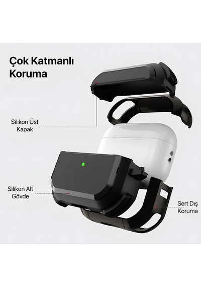 Airpods Pro 3 İle Uyumlu Armor Serisi Darbelere Karşı Ultra Güçlü Koruma Fiber Karbon Arka Tasa
