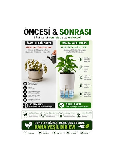 Akıllı Saksı Kendinden Sulamalı Fitilli Modern Dekoratif Saksı 2 Litre