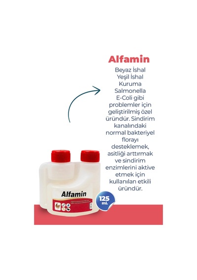 Munich Vet Alfamin İshal ve Salmonella Ürünü 125 ML