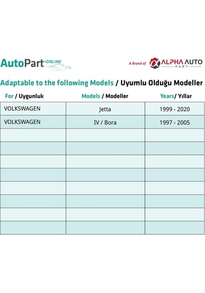 Volkswagen Jetta Bora Iv İçin Davlumbaz Klips 10 Adet