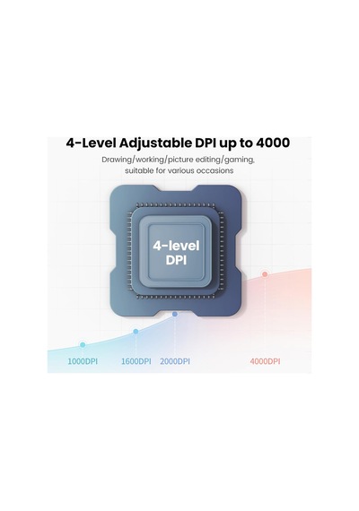 Fun+ 4000 Dpı 2.4ghz Kablosuz Ve Bluetooth Şarj Edilebilir Mouse Ocean
