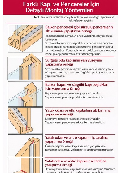 5 Metre Rüzgar Kesici Bant Diğer