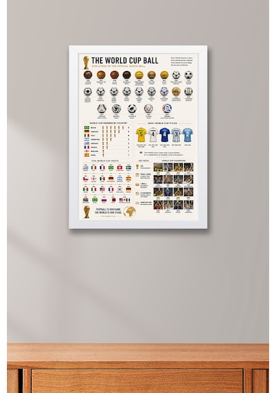 World Cup History Dünya Kupası Tarihi İnfografik Lüks Çerçeveli Tasarım Futbol Duvar Dekoru Beyaz World Cup History Dünya Kupası Tarihi İnfografik Lüks Çerçeveli Tasarım Futbol Duvar Dekoru Beyaz