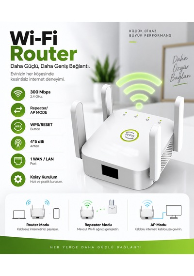 300 Mbps 4 Antenli Wi-fi Sinyal Güçlendirici & Router Beyaz