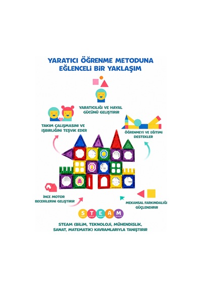 34 Parça Manyetik Yapı Blokları Yaratıcı İnşa Seti Eğitici Stem Oyuncak 3+ Yaş
