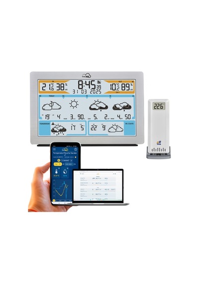Tfa 35.8100.54 Wifi Hava Tahminli Kablosuz Hava Durumu İstasyonu Id-02