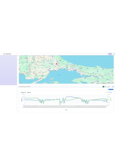 Datalogger Çok Kullanımlı Şarj Edilebilir Cihaz 1