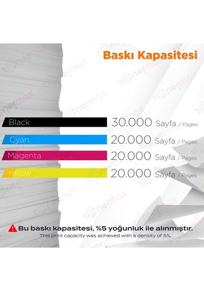 Kyocera Tk-8525 Uyumlu Toner Set 2'li Paket + 1 Siyah ...