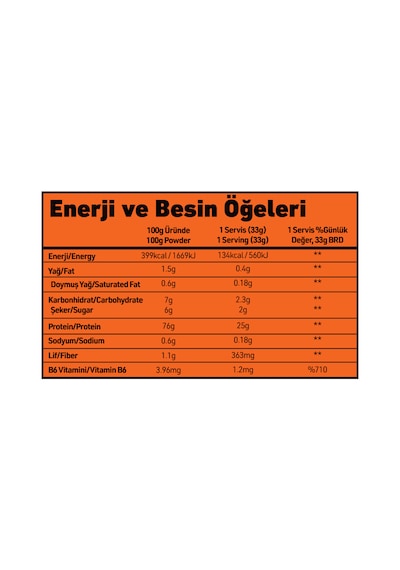 Grimsupps Dark Whey Protein Tozu 528g - Creepy Pumpkin Cream - 25g Protein Balkabağı