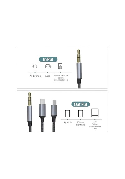 Type-c Apple Uyumlu iPhone Lightning To 3.5mm Aux Kumaş Örgülü Ses Kablosu 3 İn 1 Stereo Destekli Mt2811