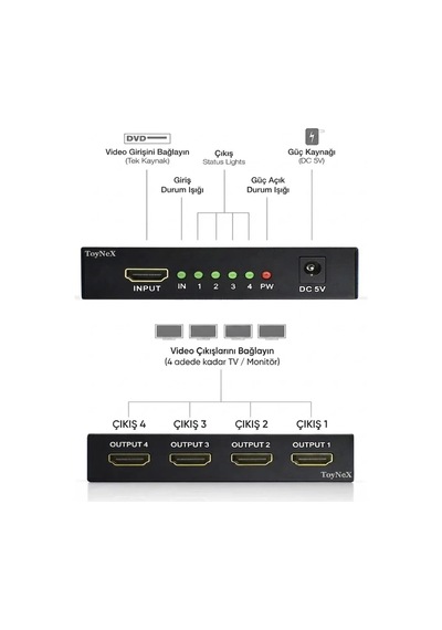 4k Ultra Hd 3d 4 Port Hdmı Splitter Çoğaltıcı 1 Giriş 4 Çıkış