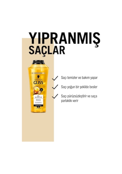 Gliss Oil Nutritive Besleyici Şampuan 400 ML