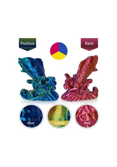 Kingroon Tripple Color Filament - Üç Renk Kırmızı Mavi Sarı - 1.75 - 1 KG