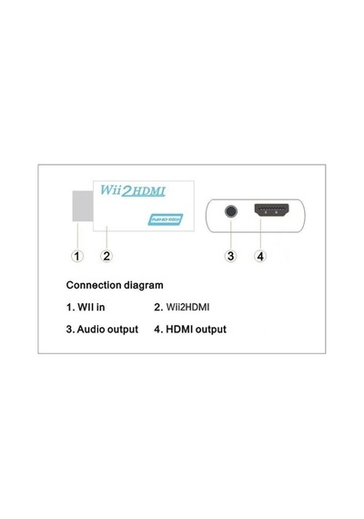Ancheyn Nintendo Wii İçin Hdmı Tv Kablo Çevirici Dönüştürücü Adaptör 4542