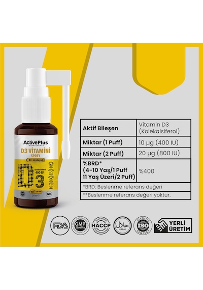 Active Plus D3 400 Iu Oral Spray
