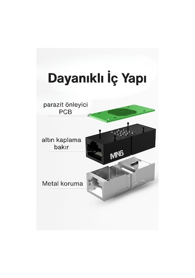 M13x Cat6 Kablo Birleştirici/2 Adet-cat5-cat6-cat7-cat8-uyumlu/ethernet Kablo Uzatma Aparatı-ethernet Uzatma Aparatı 2
