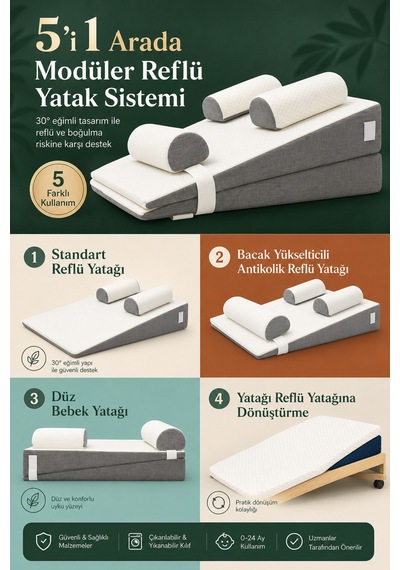 5 in 1 Modüler Bebek Reflü Yatağı Antikolik - Düz Yatış - 30 Açılı Reflü Yatağı -