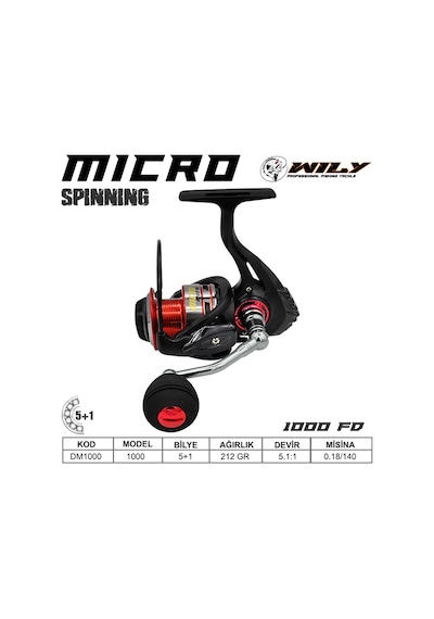 Wily Micro 1000 Dm Lrf Olta Makinesi 5+1 Bb