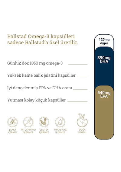 Ballstad Omega-3 Balık Yağı