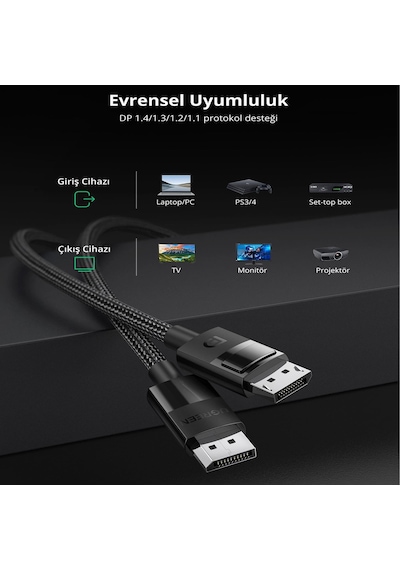Ugreen 8K 60Hz Displayport to Displayport 1.4 Örgülü Kablo 1 M