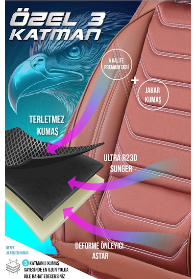 Renault Modus Uyumlu Lüx Deri Oto Koltuk Kılıfı Ön Arka Set Tarçın Sport Serisi Fs