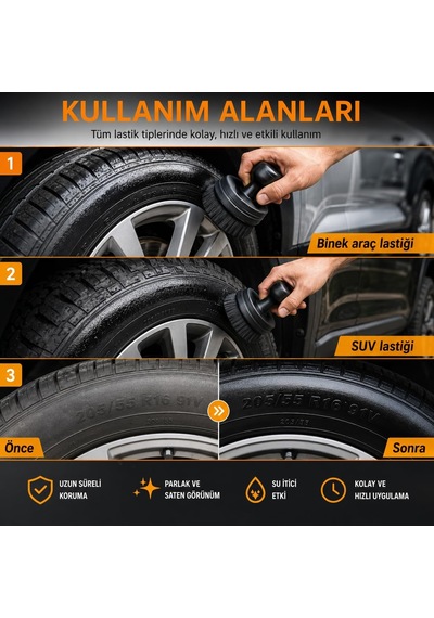 Oto Lastik Parlatıcı Aplikatör - Yumuşak Dokulu Ergonomik Saplı Lastik Parlatıcı Ve Cilalama Aparatı - Lastik Parlatıcı Süngeri, Uygulama Pedi 1 Adet