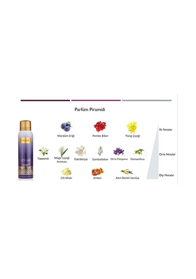 Lelas 1915 Leylak Unisex Sprey Deodorant 150 ML