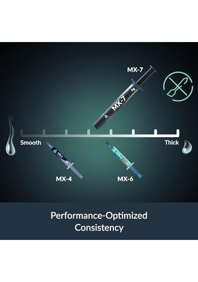 Arctıc Mx-7 4 G - Cpu&apos Lar, Konsollar, Grafik Kartları, Dizüstü Bilgisayarlar, İşlemciler, Çok Yüksek Isı İletkenliği, Uzun Dayanıklılık, İletken Olmayan, Kapasitif Olmayan Üstün Performanslı Termal