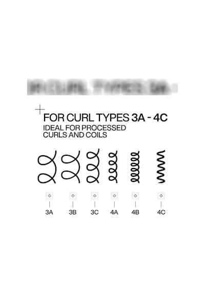 Redken Acidic Bonding Curls Bağ Onarıcı Silikonsuz Durulanmayan Saç Bakım Kremi 250ml