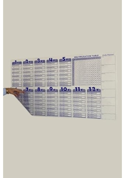 Buffer Statik Akıllı Kağıt Ingilizce Çarpım Tablosu 100x56 Cm 1 Adet Silgili Kalemli
