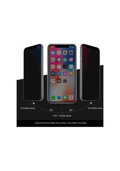Apple Iphone 12 Mini Full-screen Privacy Görünmez Mat Hayalet Ekran Koruyucu Cam