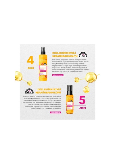 Brazilian Keratin Yoğun Saç Bakım Serumu, 75 Ml