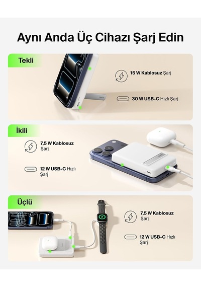 Boostcharge 10000 Mah İnce Manyetik Stantlı Power Bank, Beyaz