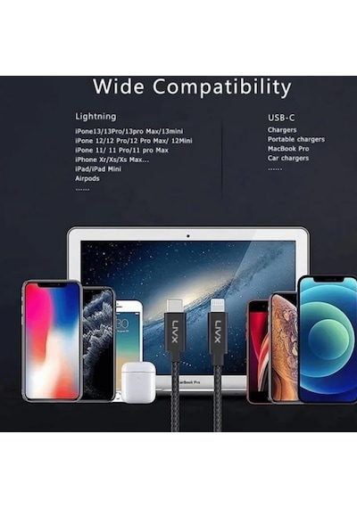 Rapid 20w Usb-c Mini Pd Hızlı Şarj Cihazı Güç Adaptörü Ve 1 Metre Apple Uyumlu iPhone Şarj Kablosu L23 - Blt-00