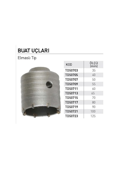 Todrill Td50717 Elmaslı Tip Buat Panç Uç, 80 Mm