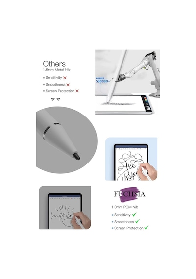 Apple Ipad Air 10.9 2022 5.Nesil Eğime Uyumlu Şarjlı Stylus Pen